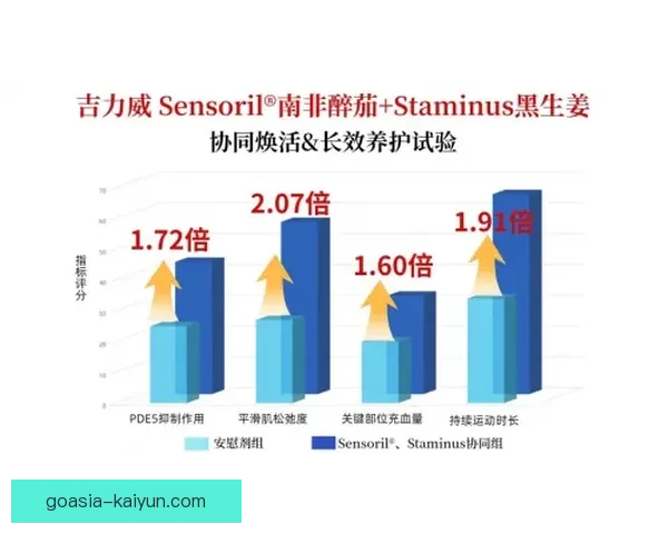 伊尼亚基在战术适配性方面展现出持续提升的竞争力与表现稳健。