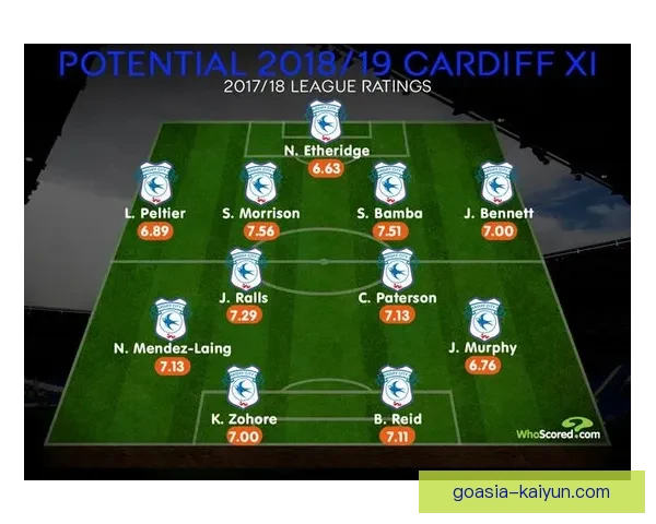 威尔士卡迪夫球场近期赛事安排与使用情况